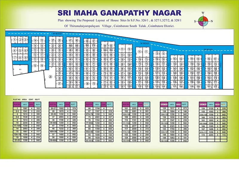 Home Maha Ganapathy On Proj