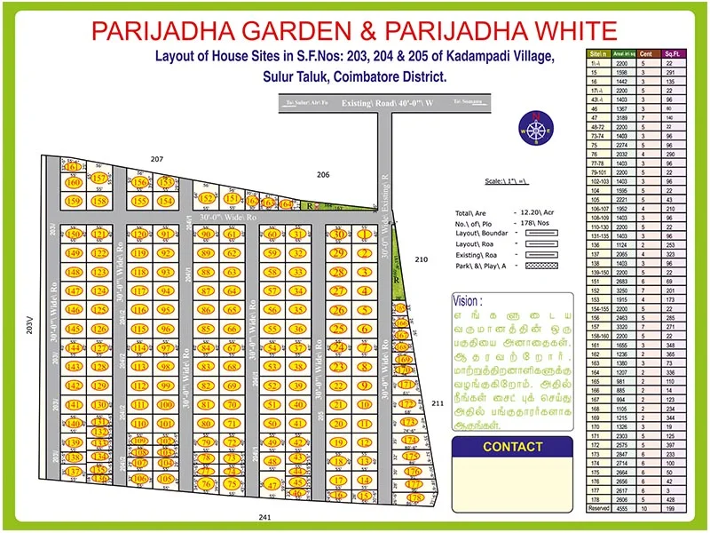 Home Prajatha Garden On Pro